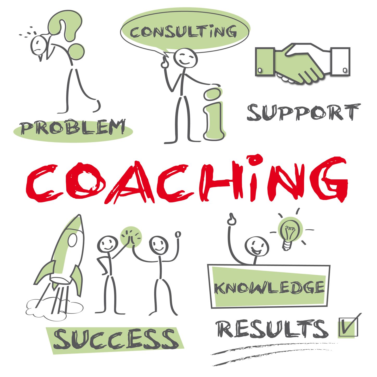 Hire a Coach: 10 Reasons Why